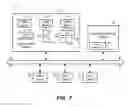 Fig. 08 - ASSOCIATION OF PROGRAM CODE AND APPLICATION FEATURES