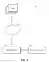 Fig. 10 - ASSOCIATION OF PROGRAM CODE AND APPLICATION FEATURES