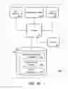 Fig. 11 - ASSOCIATION OF PROGRAM CODE AND APPLICATION FEATURES