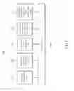 Fig. 03 - RTE code generating method and apparatus performing the same