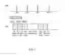 Fig. 06 - RTE code generating method and apparatus performing the same