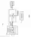 Fig. 02 - Bi-directional editing between visual screen designer and source code