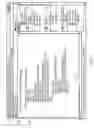 Fig. 04 - Bi-directional editing between visual screen designer and source code