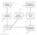 Fig. 01 - System and method for managing and using data model