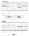 Fig. 03 - System and method for managing and using data model