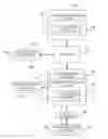 Fig. 01 - Code quality improvement