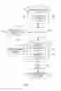 Fig. 02 - Code quality improvement