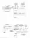 Fig. 03 - Code quality improvement