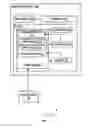 Fig. 01 - Inter-procedural type propagation for devirtualization