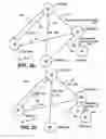 Fig. 04 - Inter-procedural type propagation for devirtualization