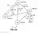 Fig. 05 - Inter-procedural type propagation for devirtualization