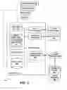 Fig. 06 - Inter-procedural type propagation for devirtualization