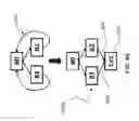 Fig. 12 - GLOBAL CALL CONTROL FLOW GRAPH FOR OPTIMIZING SOFTWARE MANAGED MANYCORE ARCHITECTURES