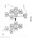 Fig. 15 - GLOBAL CALL CONTROL FLOW GRAPH FOR OPTIMIZING SOFTWARE MANAGED MANYCORE ARCHITECTURES