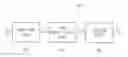 Fig. 01 - Compiler