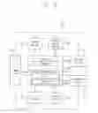 Fig. 11 - Compiler