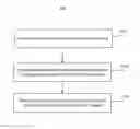 Fig. 01 - METHOD AND DEVICE FOR INSTALLING SMART APPLIANCE