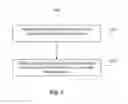 Fig. 07 - METHOD AND DEVICE FOR INSTALLING SMART APPLIANCE