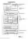 Fig. 02 - Method and system for context-based control over access to personal data