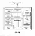 Fig. 09 - Method and system for context-based control over access to personal data