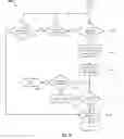 Fig. 03 - Use-case-based application installation and switching to a second application to perform an action