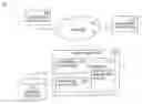 Fig. 01 - Customer tailored release master plan generation for hybrid networked solutions
