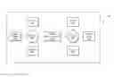 Fig. 01 - Encryption for telematics flashing of a vehicle