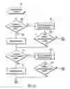 Fig. 04 - Cloud infrastructure for reducing storage facility code load suspend rate by redundancy check
