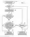 Fig. 06 - Cloud infrastructure for reducing storage facility code load suspend rate by redundancy check