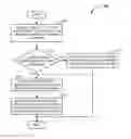 Fig. 01 - ALTER APPLICATION BEHAVIOUR DURING RUNTIME