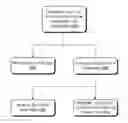 Fig. 01 - Integrity Assurance and Rebootless Updating During Runtime