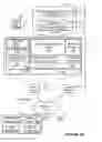Fig. 03 - Template based software container