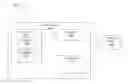 Fig. 01 - SOCIALLY INTEGRATED OPERATIONS LOG METHOD AND SERVICE