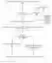 Fig. 01 - Efficient annotation system for distributed version control systems