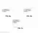 Fig. 08 - Efficient annotation system for distributed version control systems