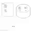 Fig. 09 - Efficient annotation system for distributed version control systems