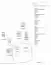 Fig. 12 - Efficient annotation system for distributed version control systems