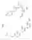 Fig. 16 - Efficient annotation system for distributed version control systems