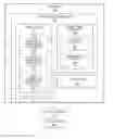 Fig. 01 - Limited range vector memory access instructions, processors, methods, and systems