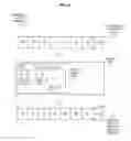 Fig. 05 - Limited range vector memory access instructions, processors, methods, and systems