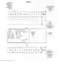 Fig. 06 - Limited range vector memory access instructions, processors, methods, and systems