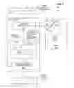 Fig. 09 - Limited range vector memory access instructions, processors, methods, and systems