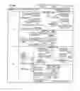 Fig. 17 - Limited range vector memory access instructions, processors, methods, and systems