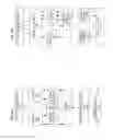 Fig. 20 - Limited range vector memory access instructions, processors, methods, and systems