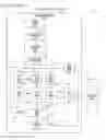 Fig. 03 - Load replay precluding mechanism