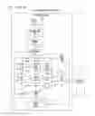 Fig. 03 - Mechanism to preclude load replays dependent on page walks in an out-of-order processor