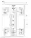 Fig. 04 - Mechanism to preclude load replays dependent on page walks in an out-of-order processor