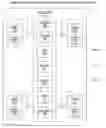 Fig. 01 - Mechanism to preclude load replays dependent on long load cycles in an out-of-order processor