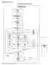 Fig. 03 - Mechanism to preclude load replays dependent on long load cycles in an out-of-order processor