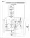 Fig. 05 - Mechanism to preclude load replays dependent on long load cycles in an out-of-order processor